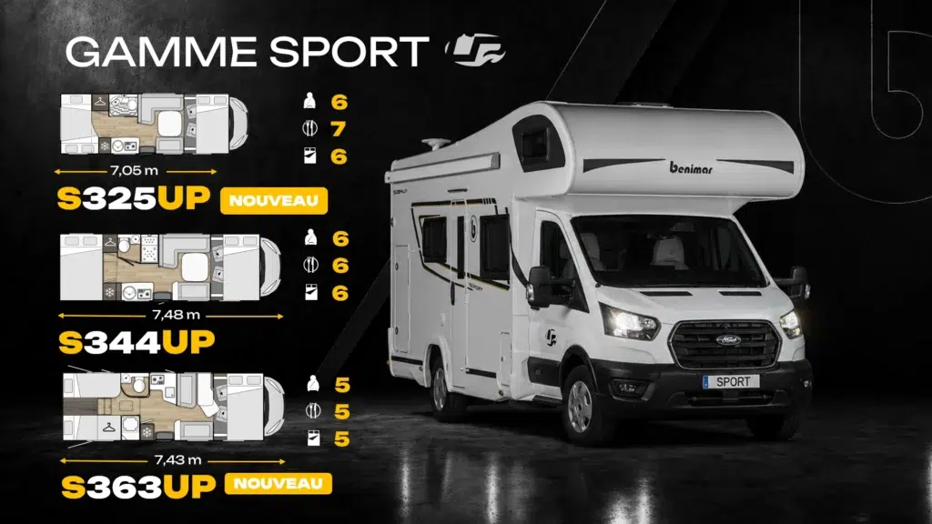 Modèles 2027 Benimar Sport