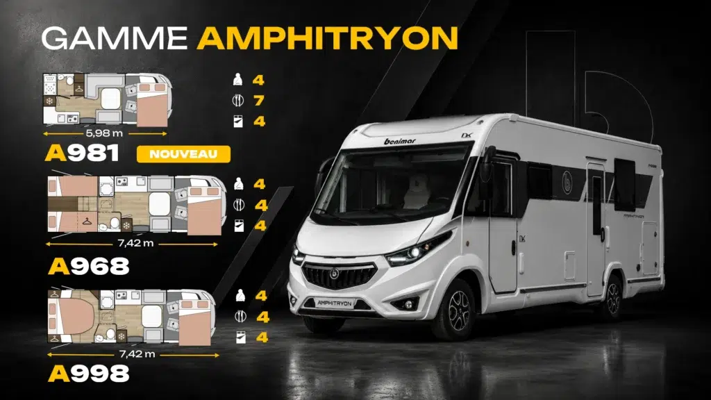 Modèles 2027 Benimar Amphitryon