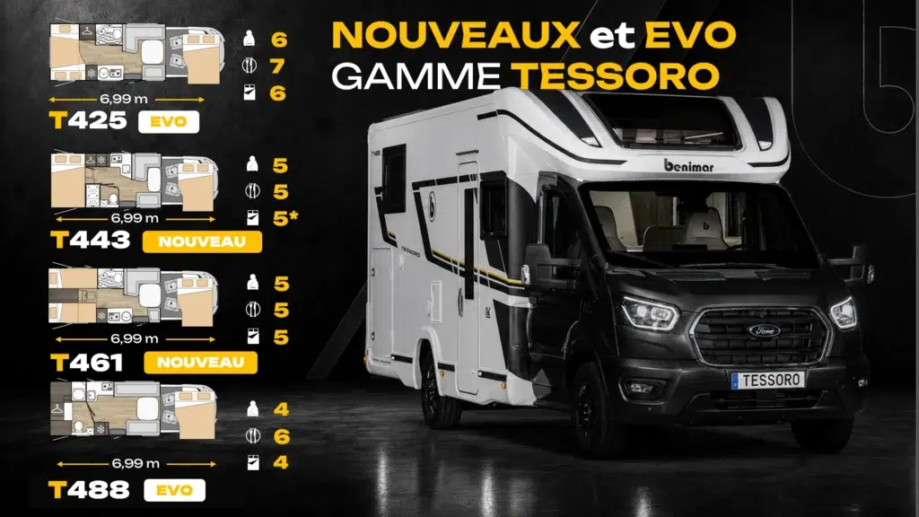 Modèles 2027 Benimar Tessoro